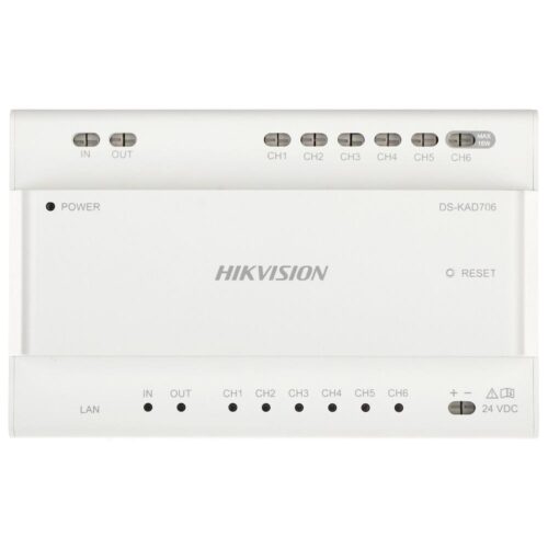 Controler pentru sisteme de videointerfonie cu conexiune pe 2 fire