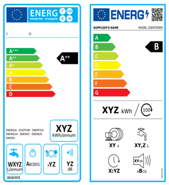Vechea eticheta energetica vs. noua eticheta energetica