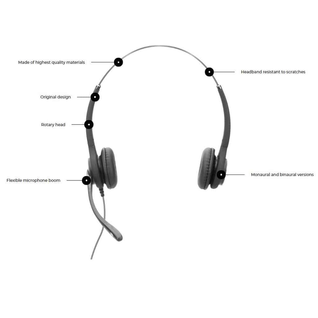 Casti cu microfon Elite HDvoice MS duo NC USB