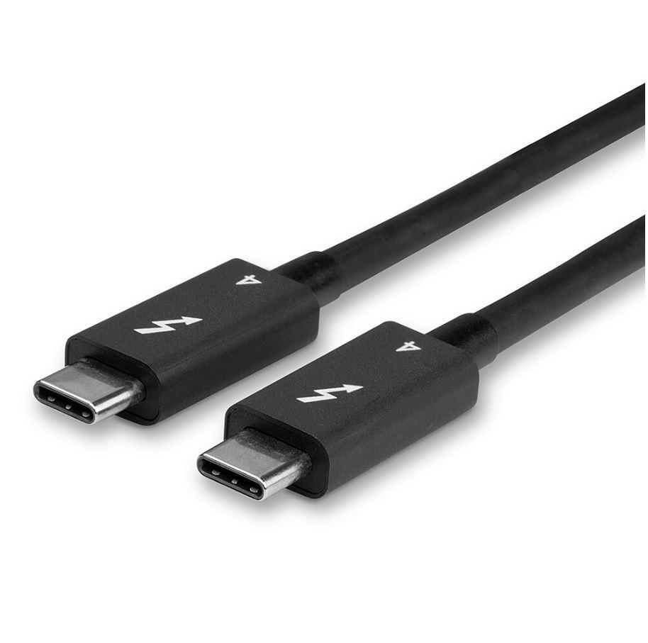 40Gbps