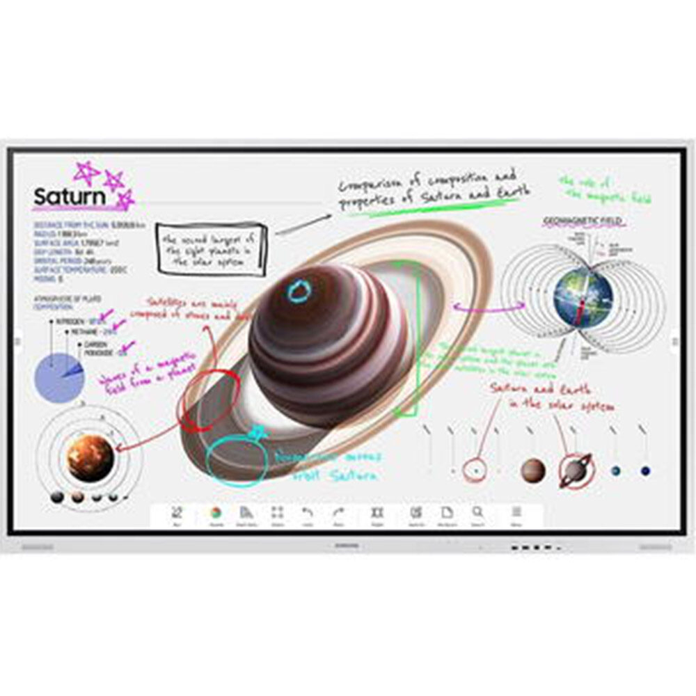 Tabla interactiva E-board Samsung Flip Pro WM75B, 75 inch, 191cm, 60Hz, 6ms, Wi-Fi, Bluetooth, DP, HDMI, USB, LAN, Alb, LH75WMBWLGCXEN
