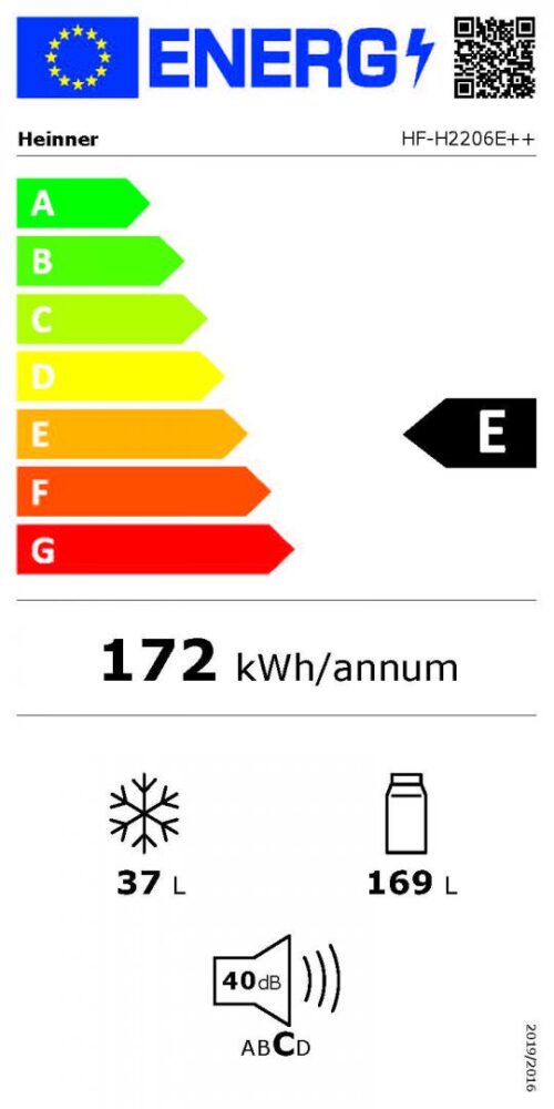 clasa energetica: E