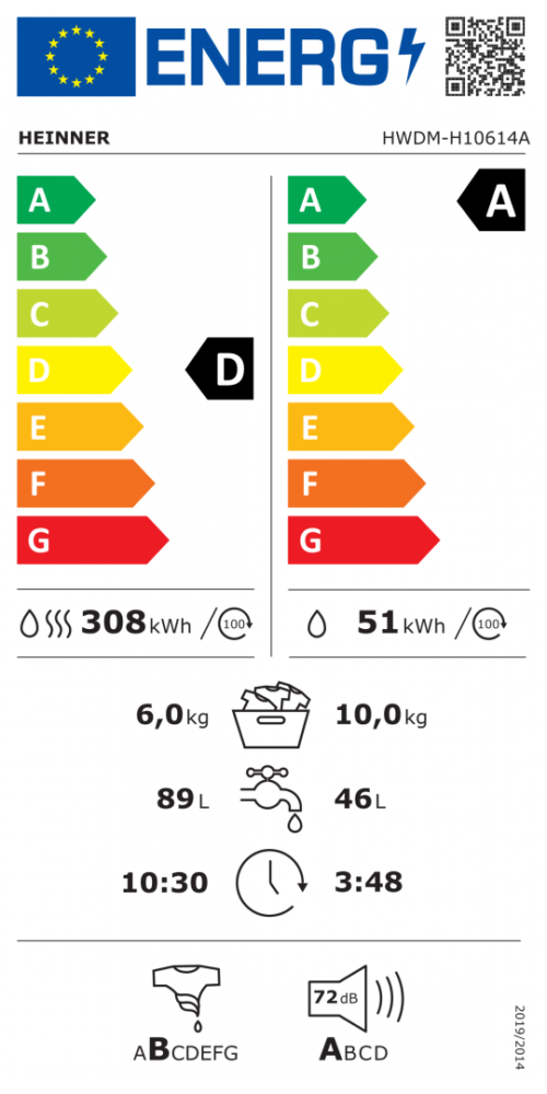 CAPACITATE DE SPALARE 10KG