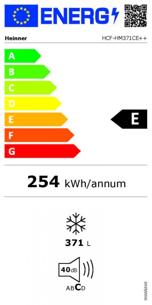 clasa de eficienta energetica E
