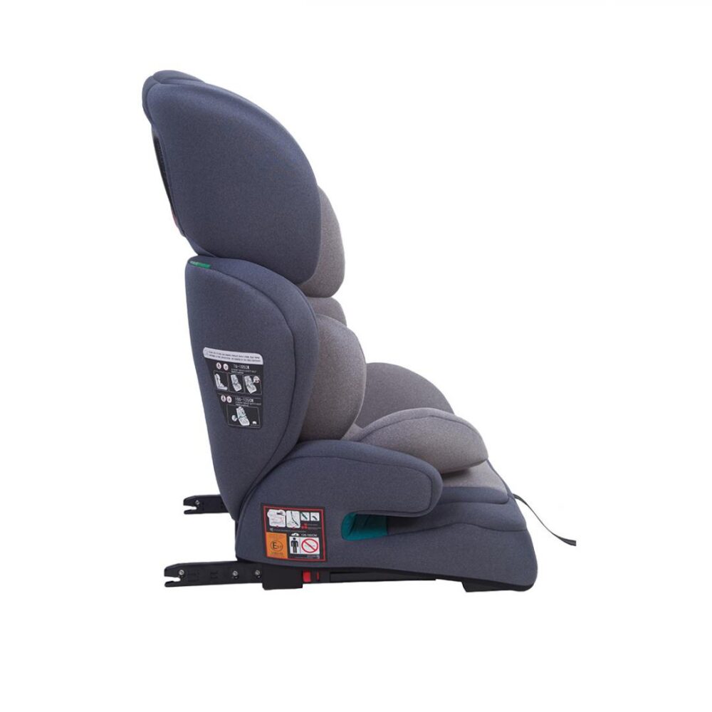 isofix
