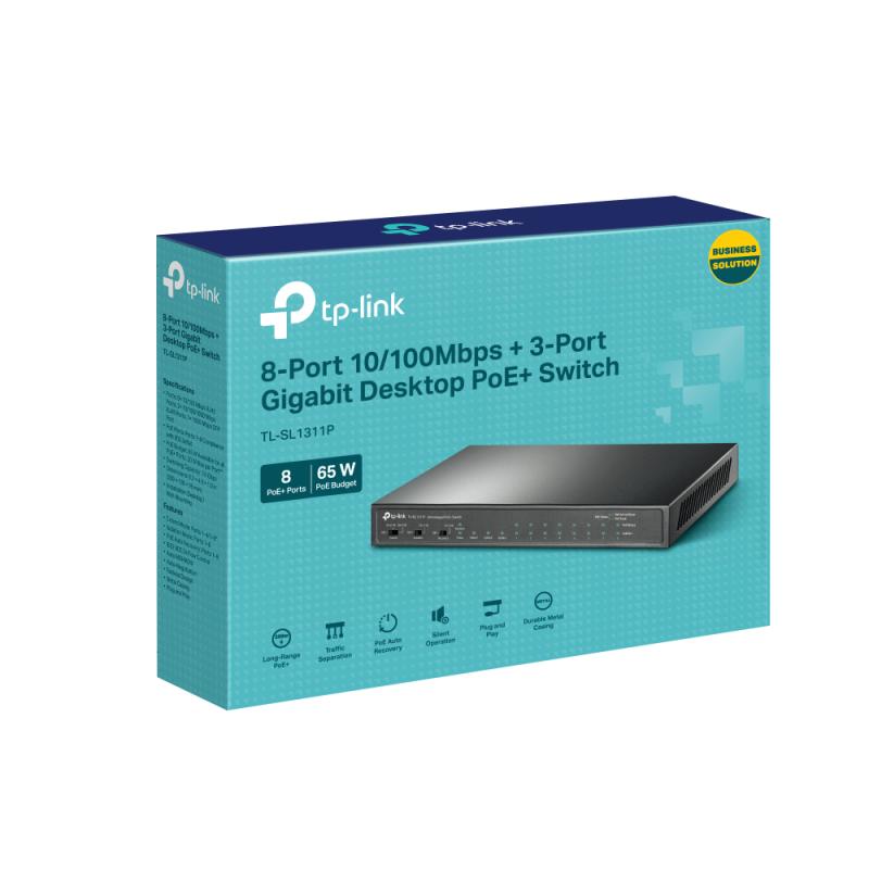 65 W PoE Power