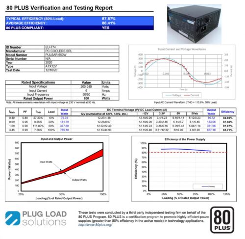 Sursa Aqirys Pulsar LS 650W 80+ White certified
