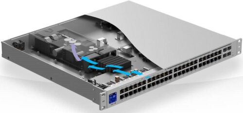 Switch Ubiquiti UniFi PRO USW-PRO-48-POE