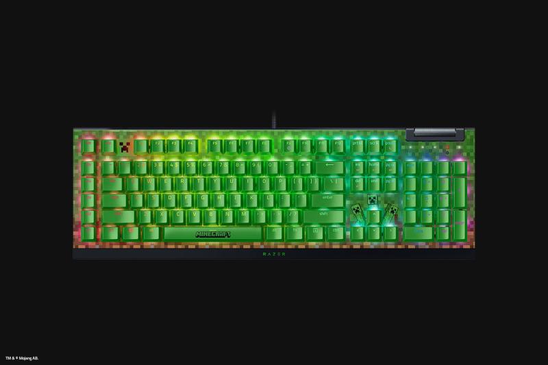 cu 6 butoane customizabile