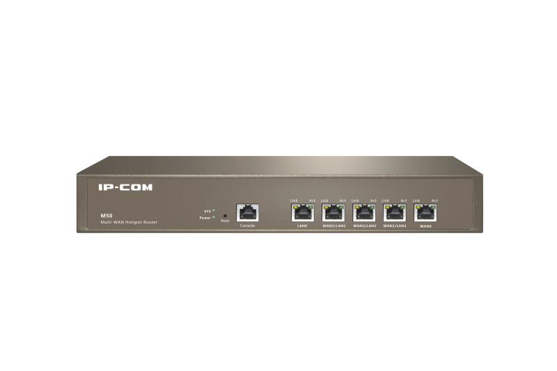 Interfata: 5*GE(1~4 WAN/ 4~1 LAN)