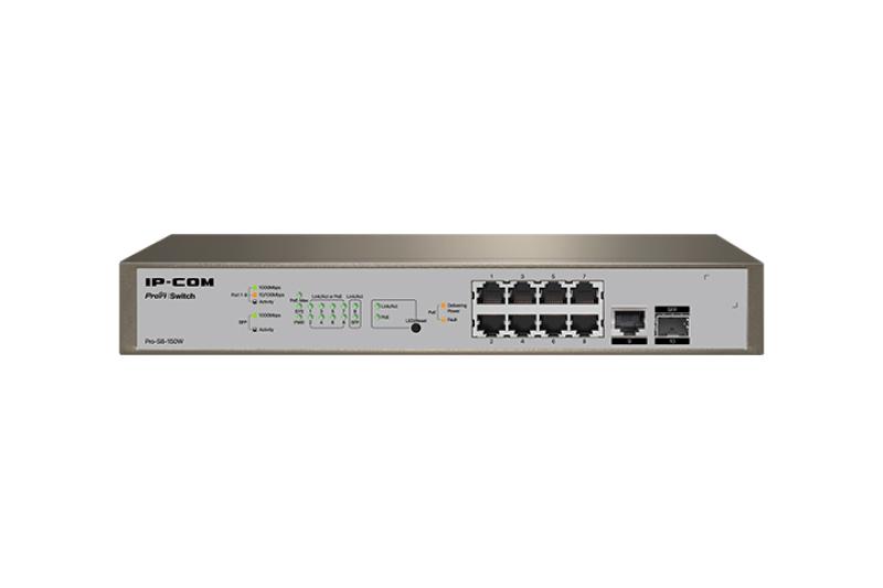 8 x 10/100/1000 Base-T Ethernet ports(PoE)