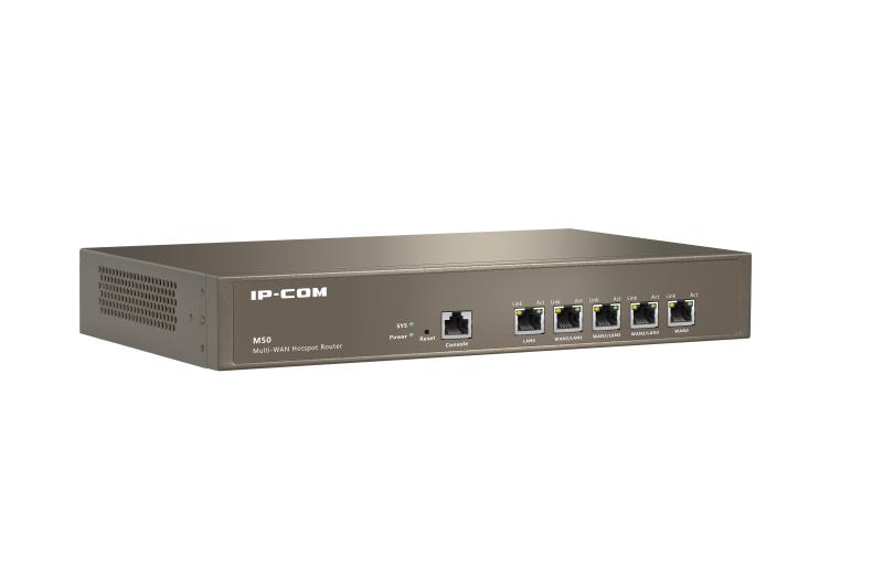 Smart Bandwith Control