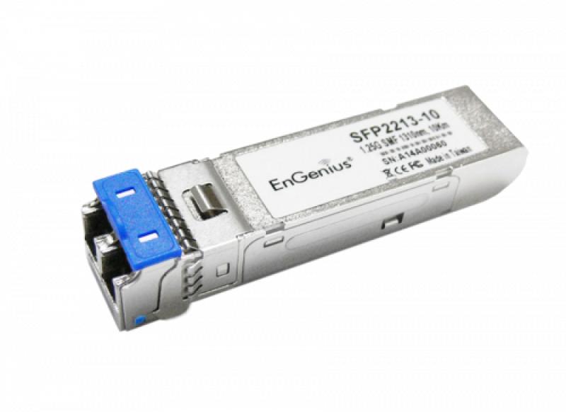 wireless standard 1G RJ45 Ethernet
