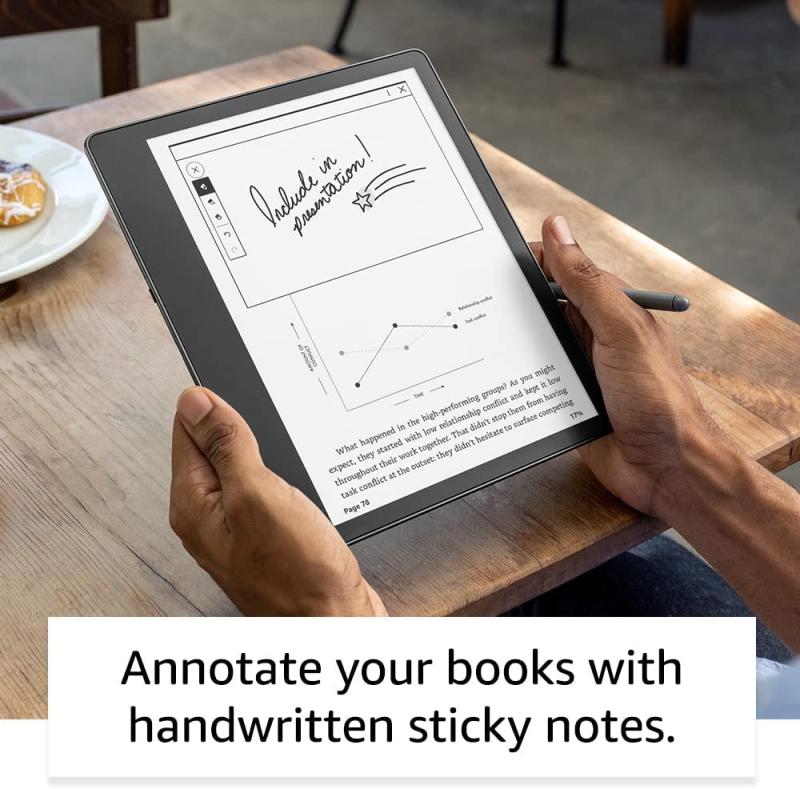 Premium Pen inclus