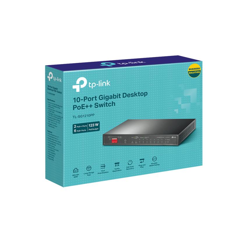 1× Combo Gigabit SFP Slot SPEC: 802.3af/at/bt type3