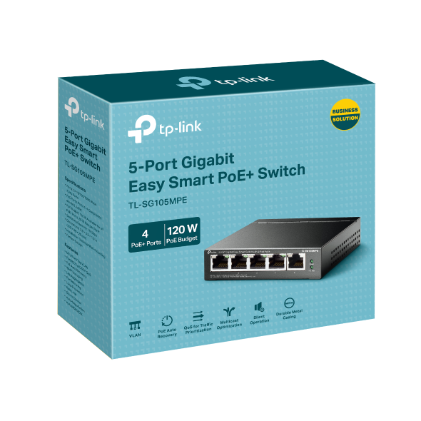120 W PoE Power