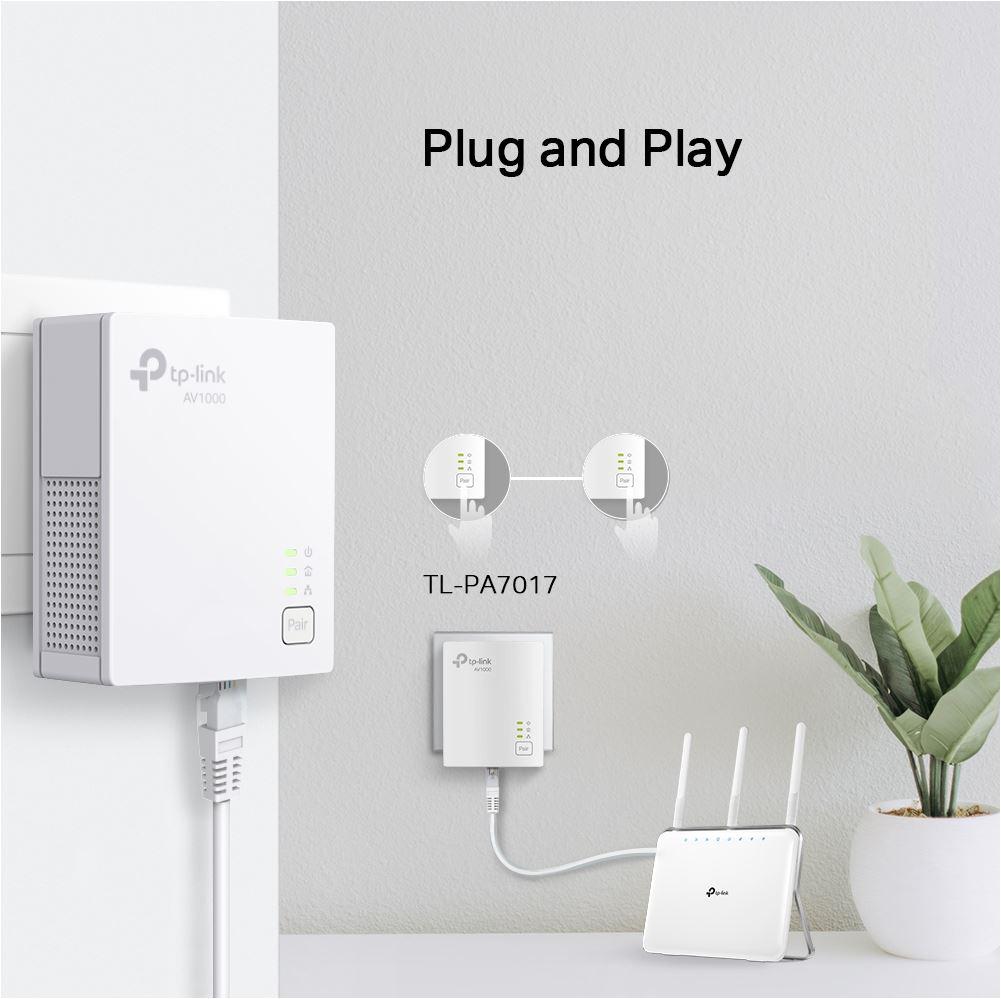 HomePlug AV
