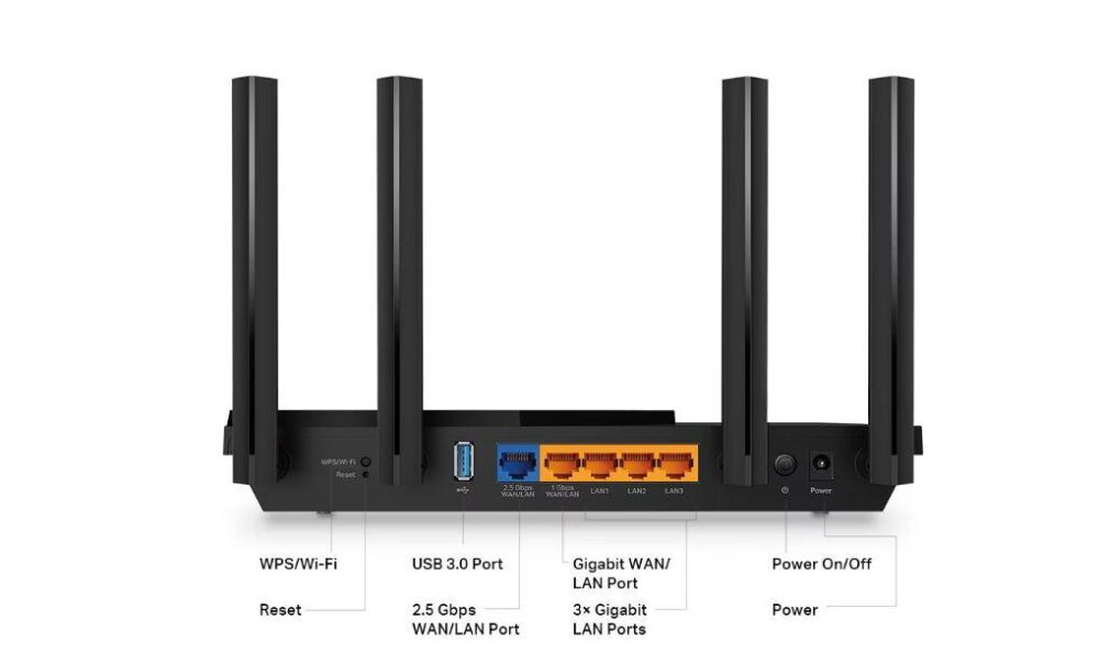 2.4 GHz: 574 Mbps(802.11ax)