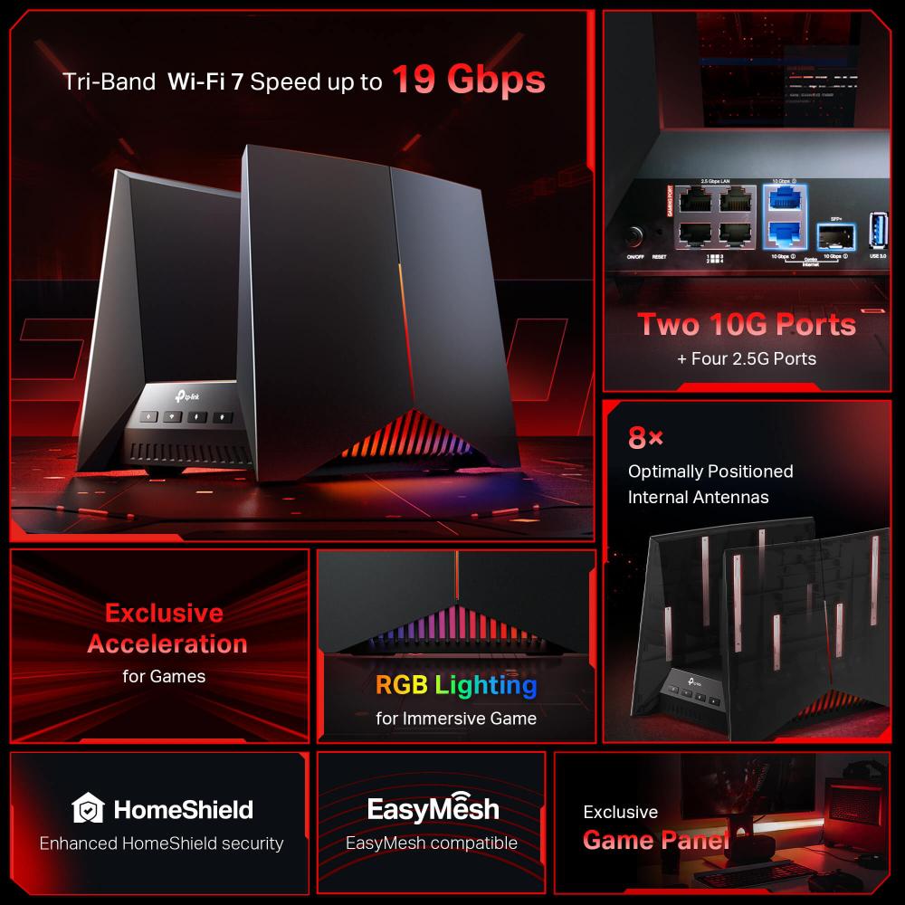 Viteze wireless: • 6 GHz: 11520 Mbps (802.11be)