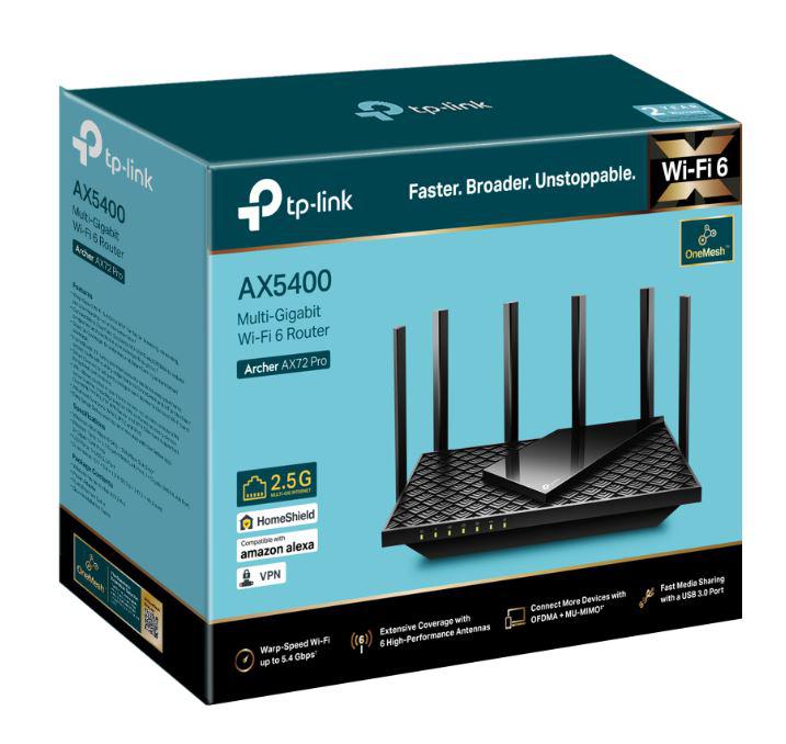 IEEE 802.11ax/n/b/g 2.4 GHz
