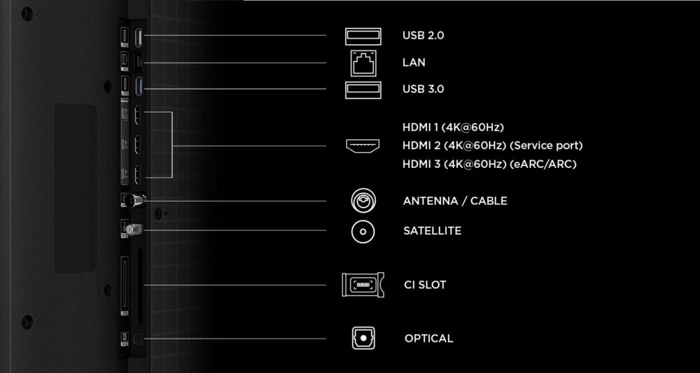 Onkyo (Model 2026)